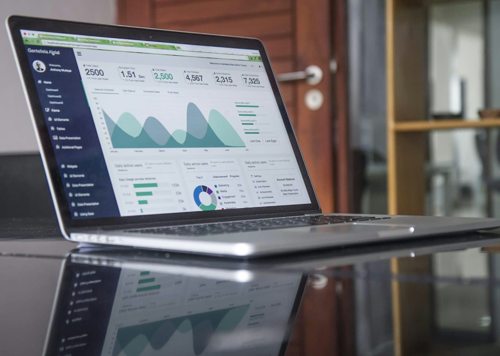 A laptop showing a live campaign dashboard